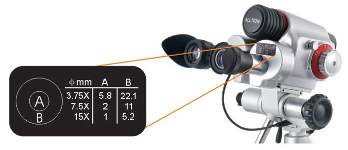 AC-2311 LED