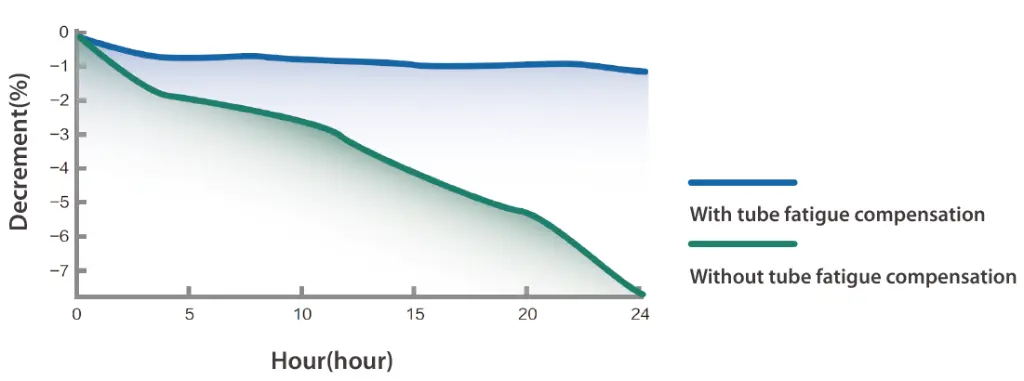 2.webp