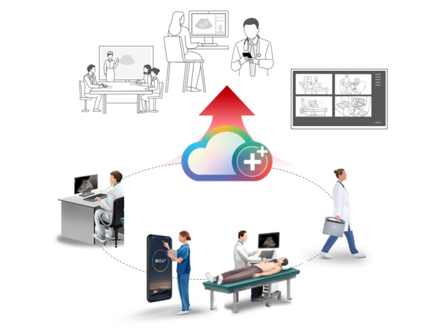 MiCo+ Mindray Software