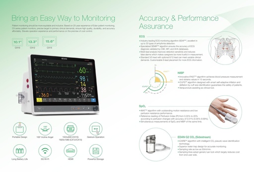 EDAN CX10 / CX12 / CX15 Patient Monitor